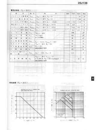 2sj136