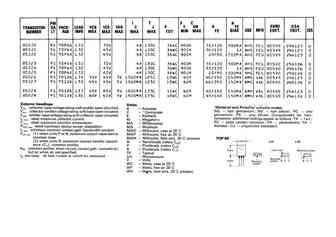 BD228-16
