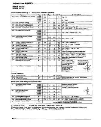 irf634-35-36-37