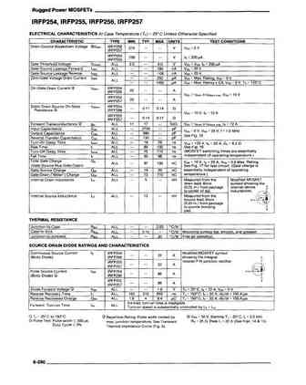 irfp254-257