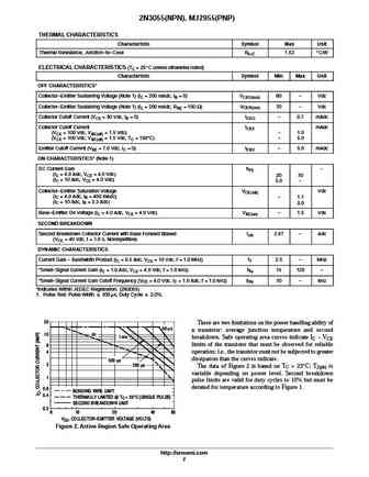 2n3055_mj2955