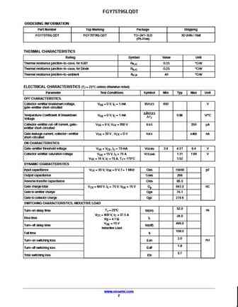 fgy75t95lqdt