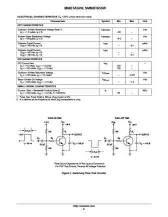 mmbta56wt1g