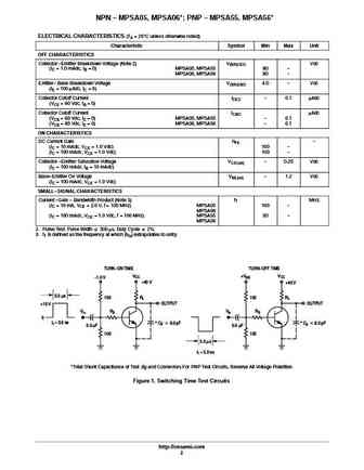 mpsa06rl1g