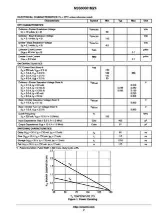 nss60601mz4-d