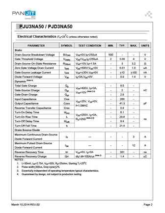 pjd3na50_pju3na50
