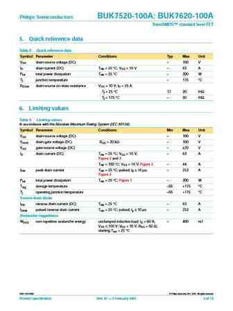 buk7520-100a_buk7620-100a