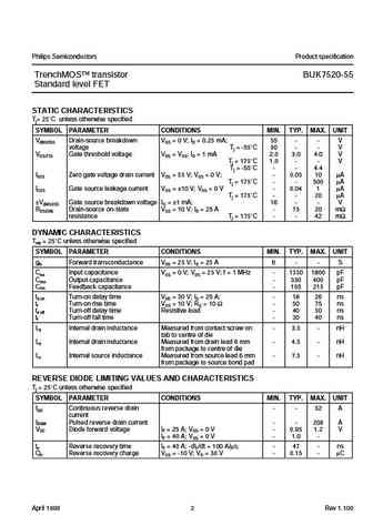 buk7520-55_2