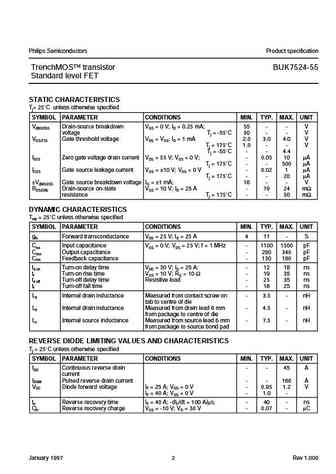 buk7524-55_3