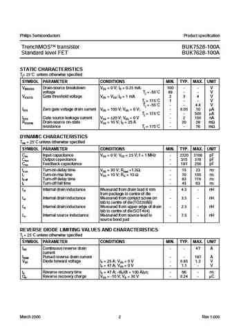 buk7528_buk7628-100a