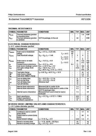 irf530n_1