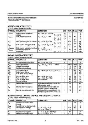 irfz44n_1