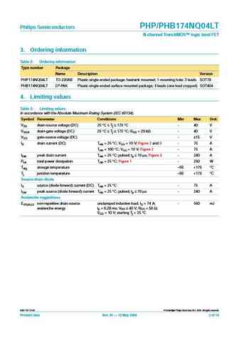 phb174nq04lt_php174nq04lt