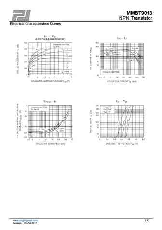 mmbt9013-g_mmbt9013-h