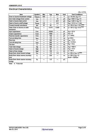 h5n5005pl-e0-e