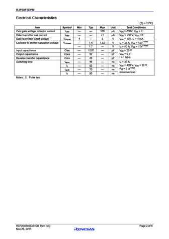 r07ds0585ej_rjp60f0dpm