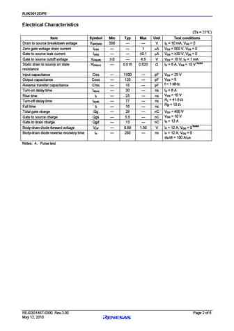 rej03g1487_rjk5012dpeds