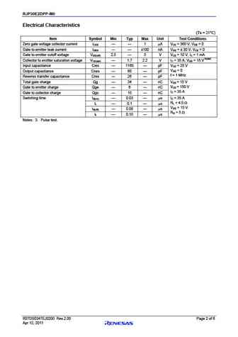 rjp30e2dpp_rjh30e2_equivalent_no_diode