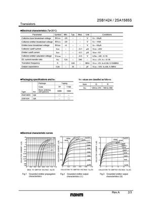 2sb1424_2sa1585s