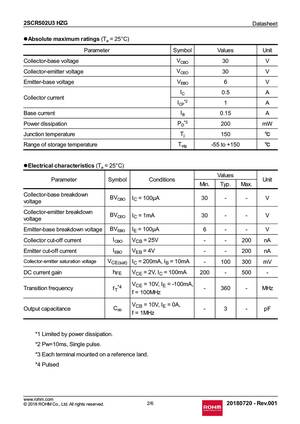 2scr502u3hzg