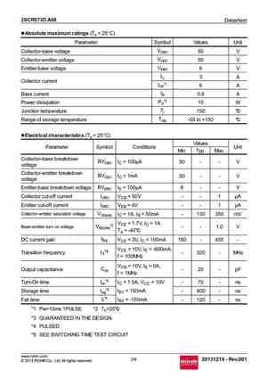 2scr573da08