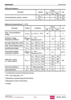 rq5h020sp