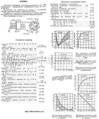 KT399AM
