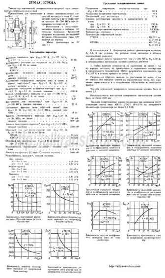 KT931A
