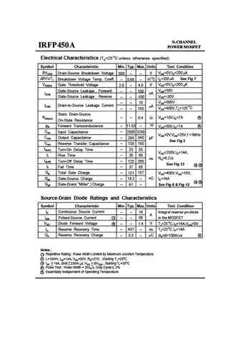 irfp450a