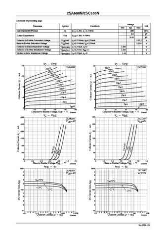 2sa608_2sc536n