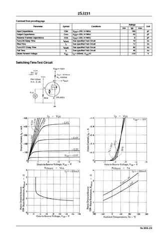 2sj231