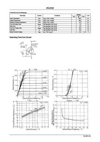 2sj232