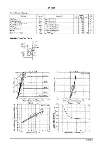2sj233