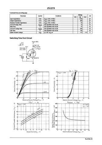 2sj273