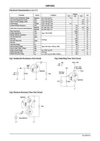 smp3003