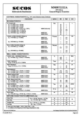 mmbt2222a