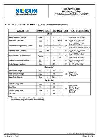 ssd50p03-09d