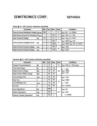 sef40604