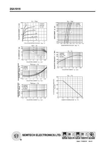 2sa1015o_2sa1015y_2sa1015g_2sa1015l