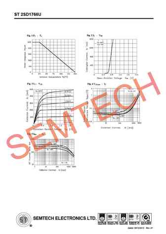 st2sd1766u