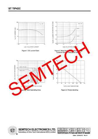 sttip42c