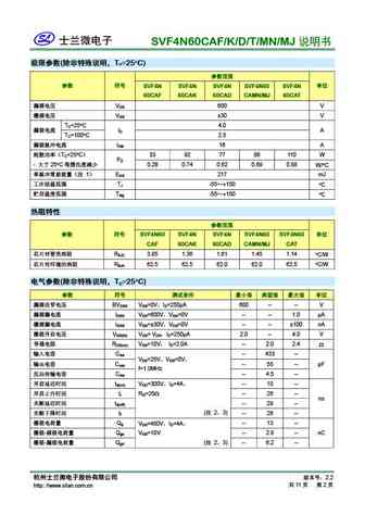svf4n60caf_svf4n60cak_svf4n60cat_svf4n60cadtr_svf4n60camn_svf4n60camj