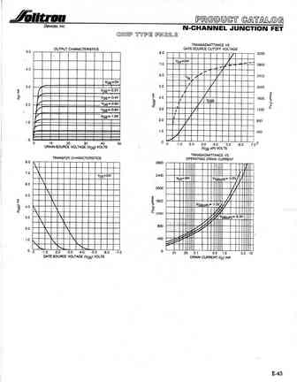 2n5045