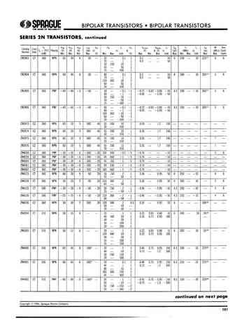 2n3711_2n3721_2n3827_2n3858_2n3858a_2n3859_2n3859a_2n3860_2n3877_2n3877a_2n3900_2n3900a_2n3901_2n3903_2n3904_2n3905