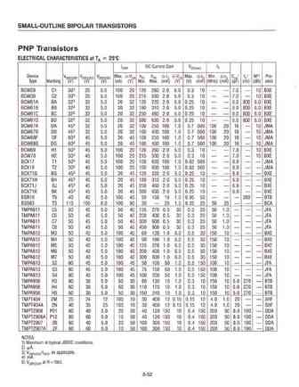 TMPT4403
