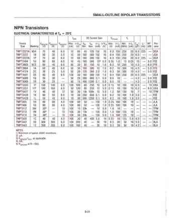 TMPT5087
