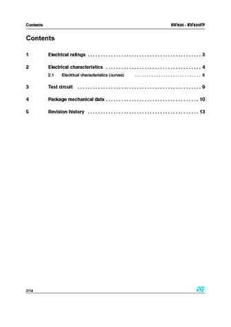 irf630_irf630fp