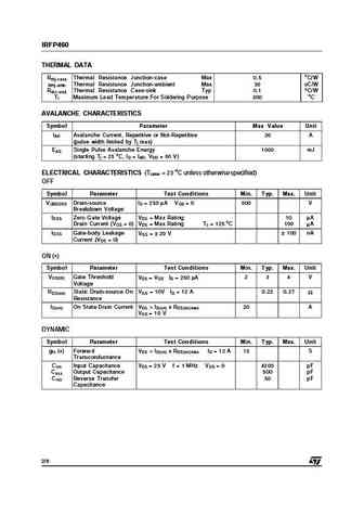 irfp460