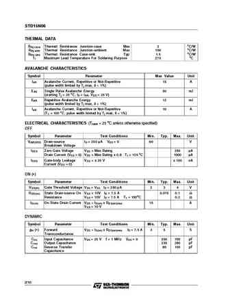std15n06-