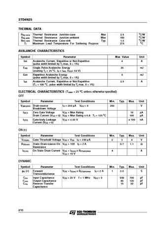 std4n25